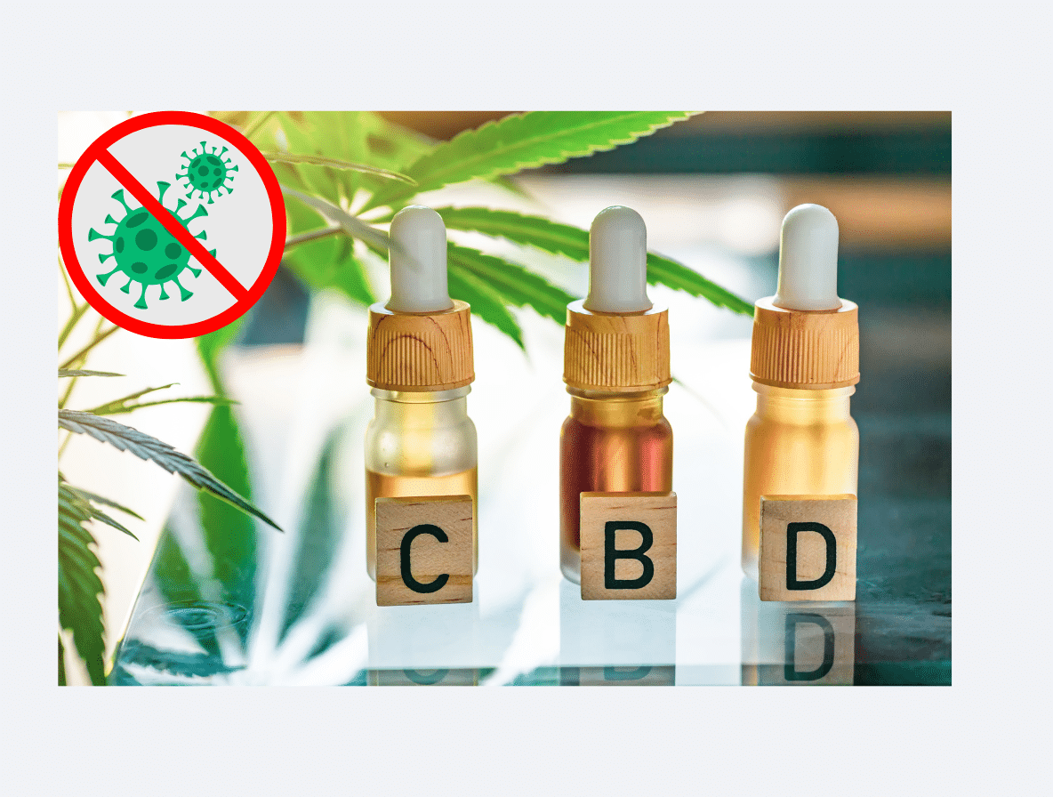 VIH et CBD : une piste prometteuse